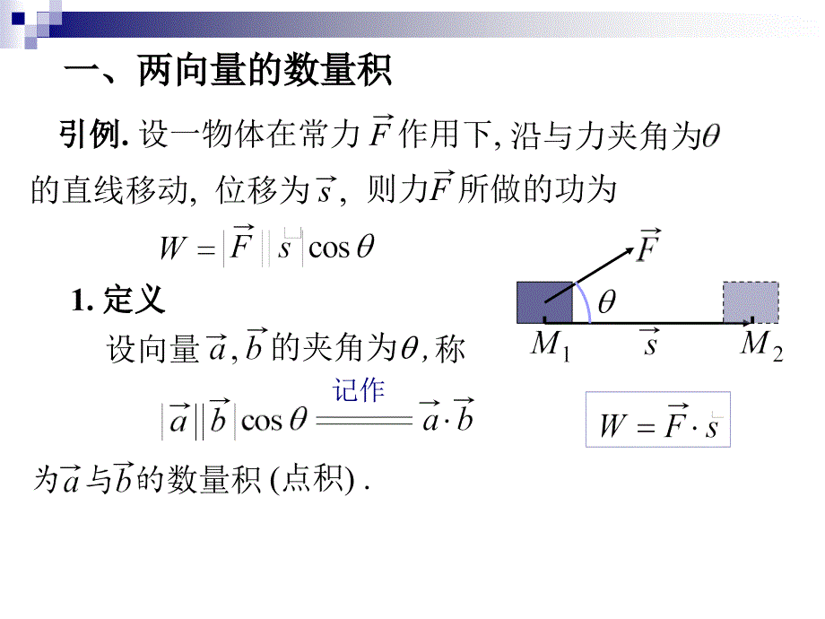 高等数学课件：D8_2点积叉积_第2页