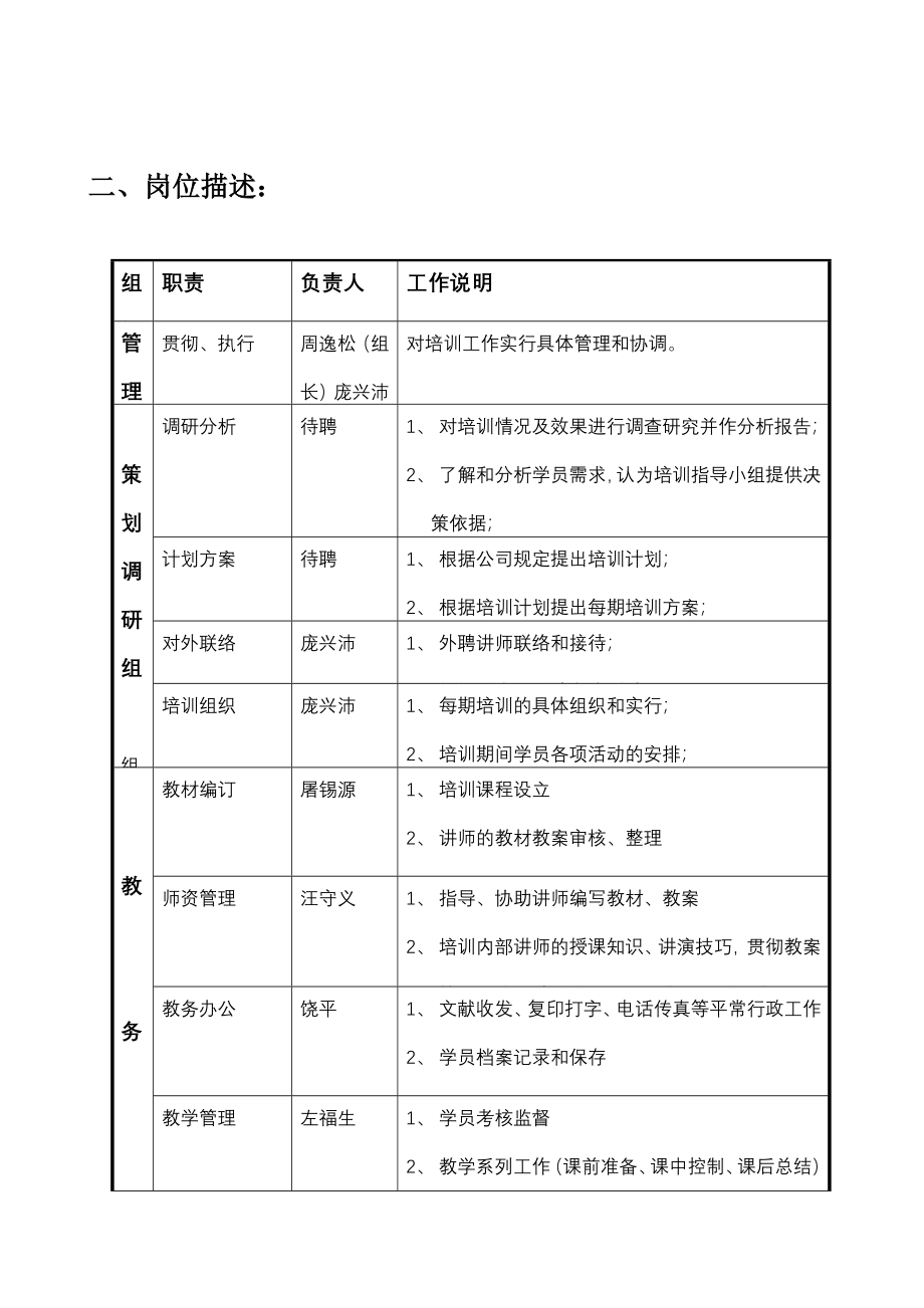 三九医药集团培训体系_第4页