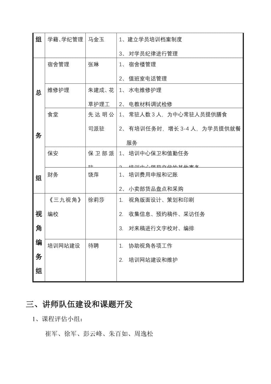 三九医药集团培训体系_第5页