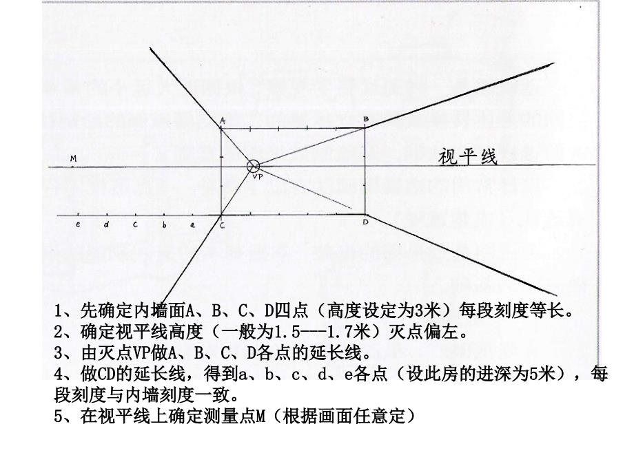 一点透视2ppt_第3页