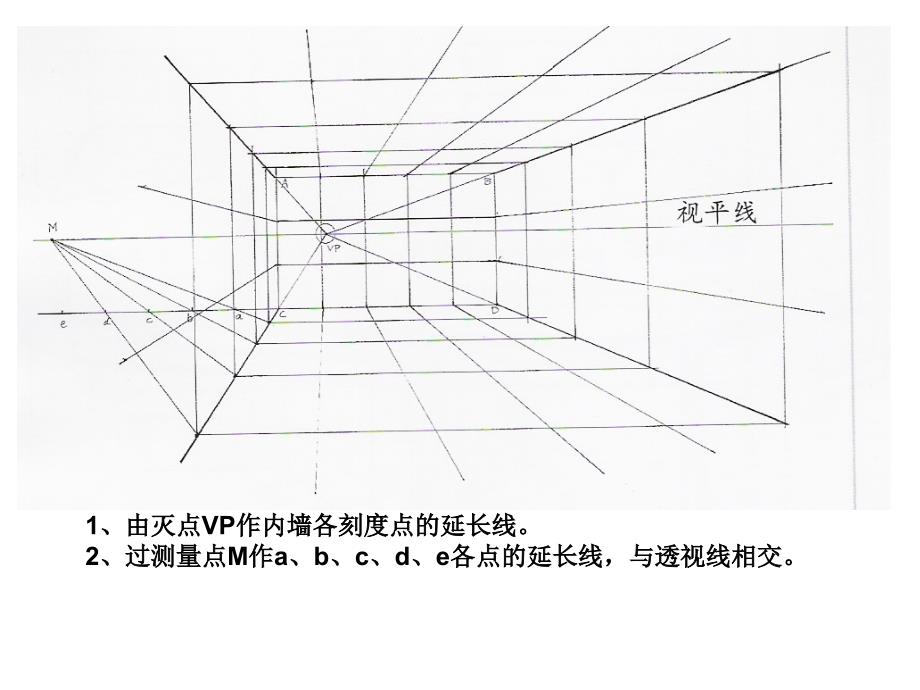 一点透视2ppt_第4页