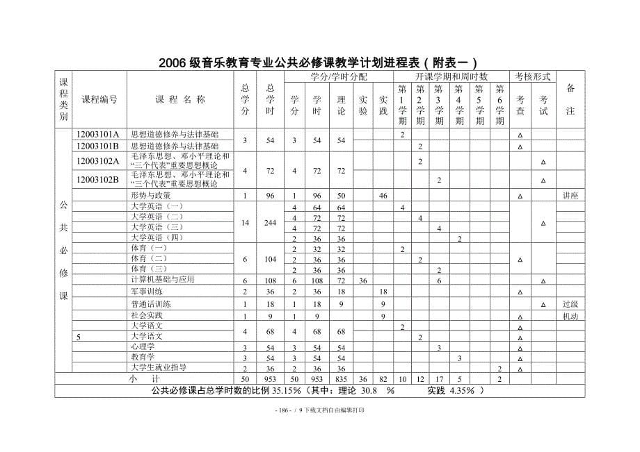 音乐教育专业教学计划_第5页