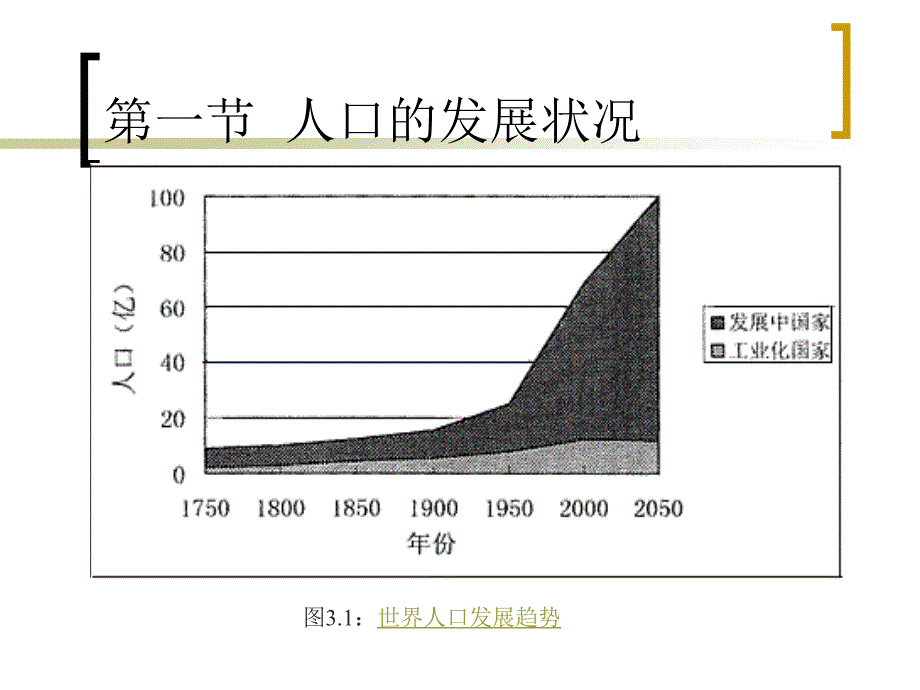 第3章人口与环境_第4页