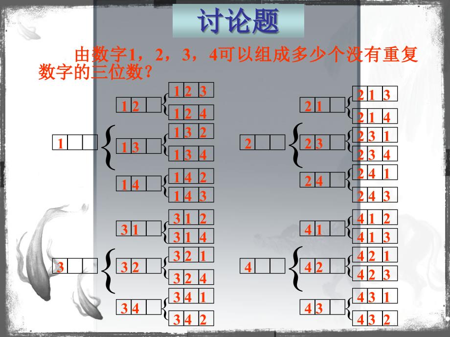 高中数学教案：1.2《排列组合》课件（新人教A版选修2-3）_第4页