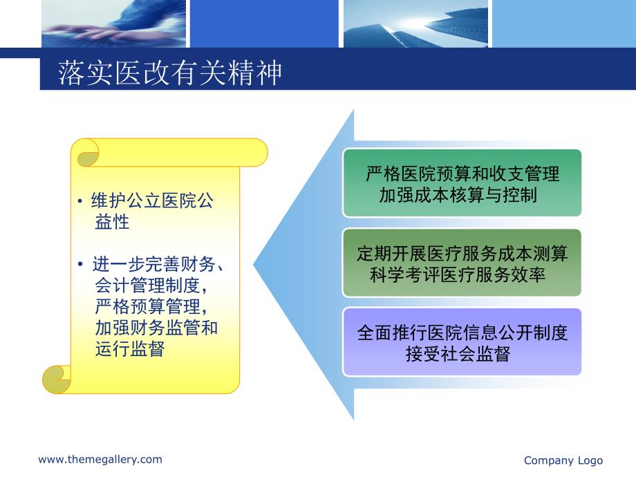 《新医院会计制度》PPT课件_第3页