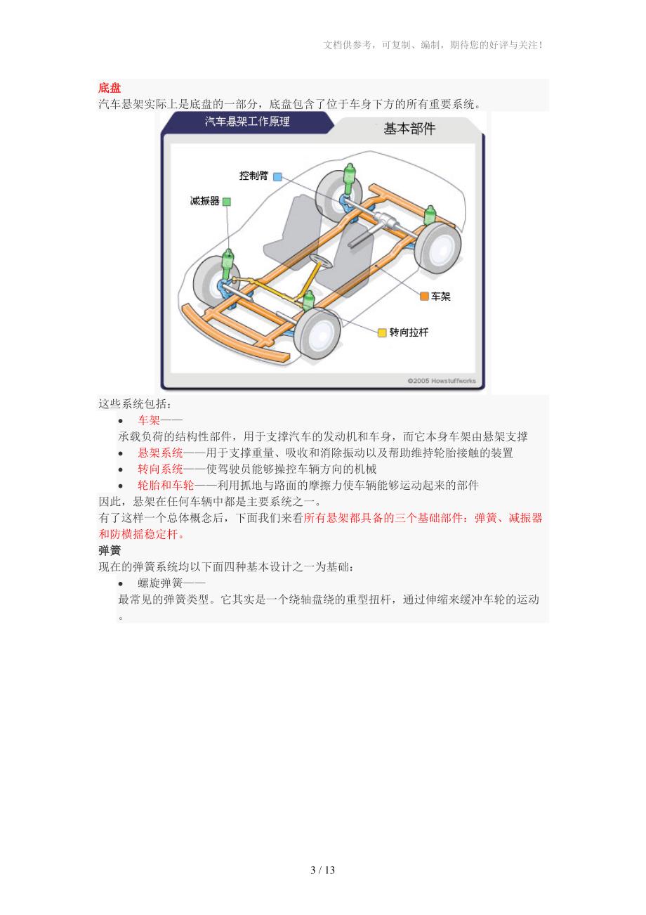 汽车悬架系统工作原理_第3页