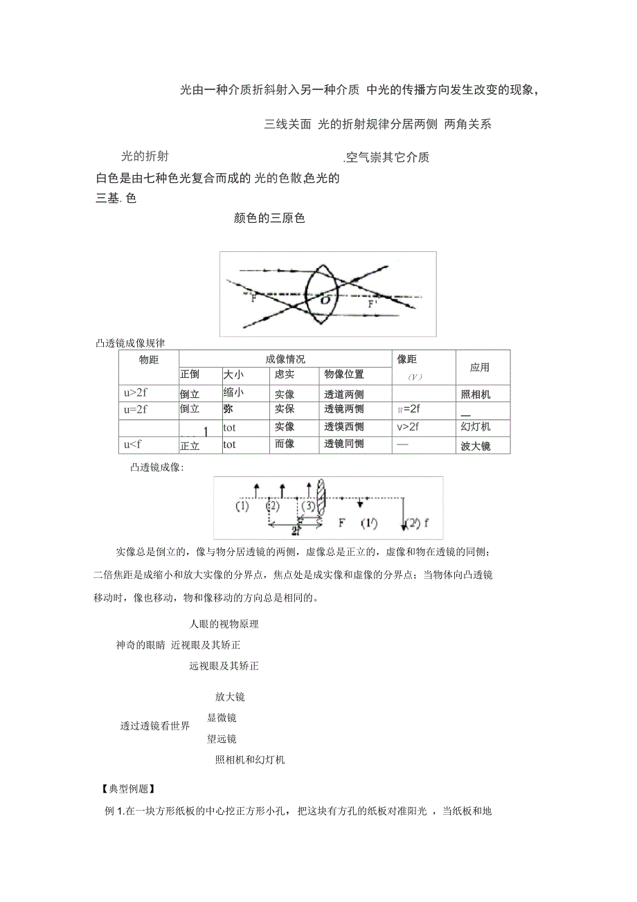 八年级物理在光的世界里复习教案_第3页
