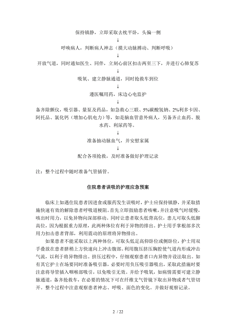 住院患者猝死的护理应急预案_第2页