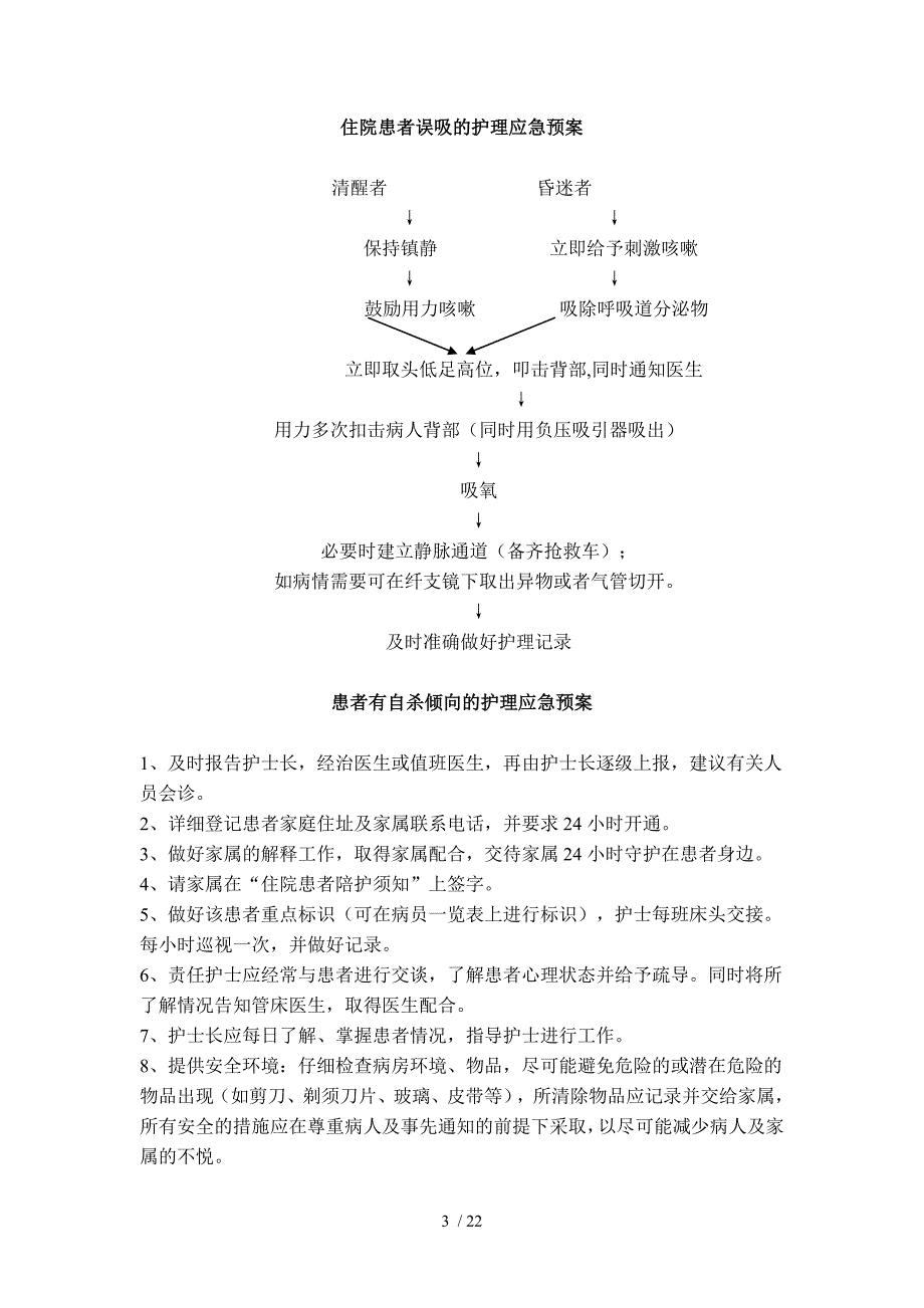 住院患者猝死的护理应急预案_第3页