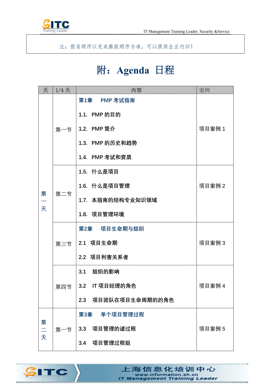 PMPIT项目管理专家课程.doc_第3页