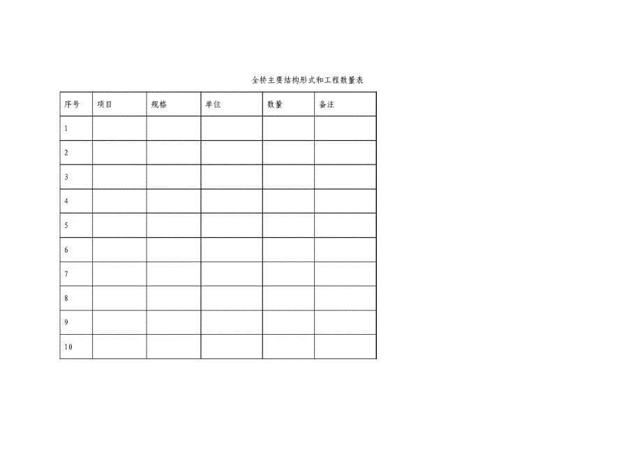 柳林滩黄河特大桥测量施工方案.docx_第5页