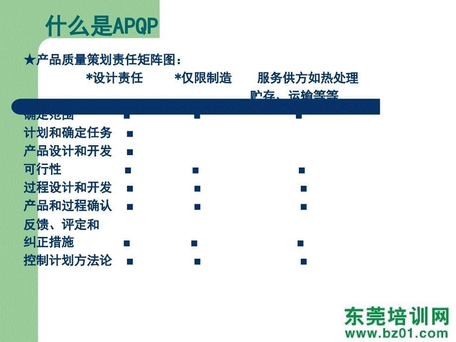 S16949五大工具培训_第5页