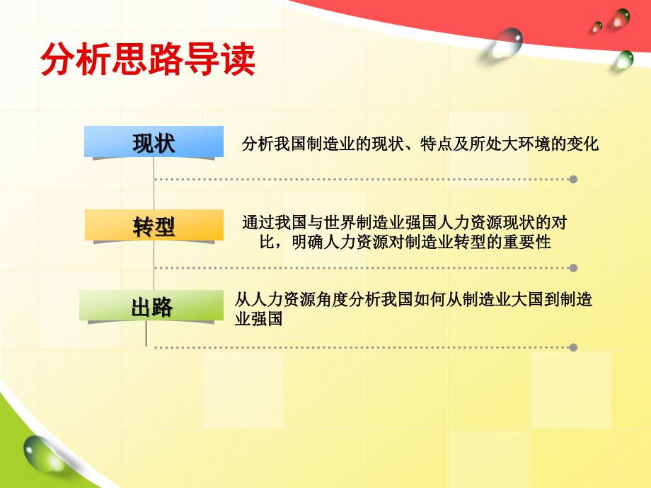 如何从制造业大国到制造业强国_第2页