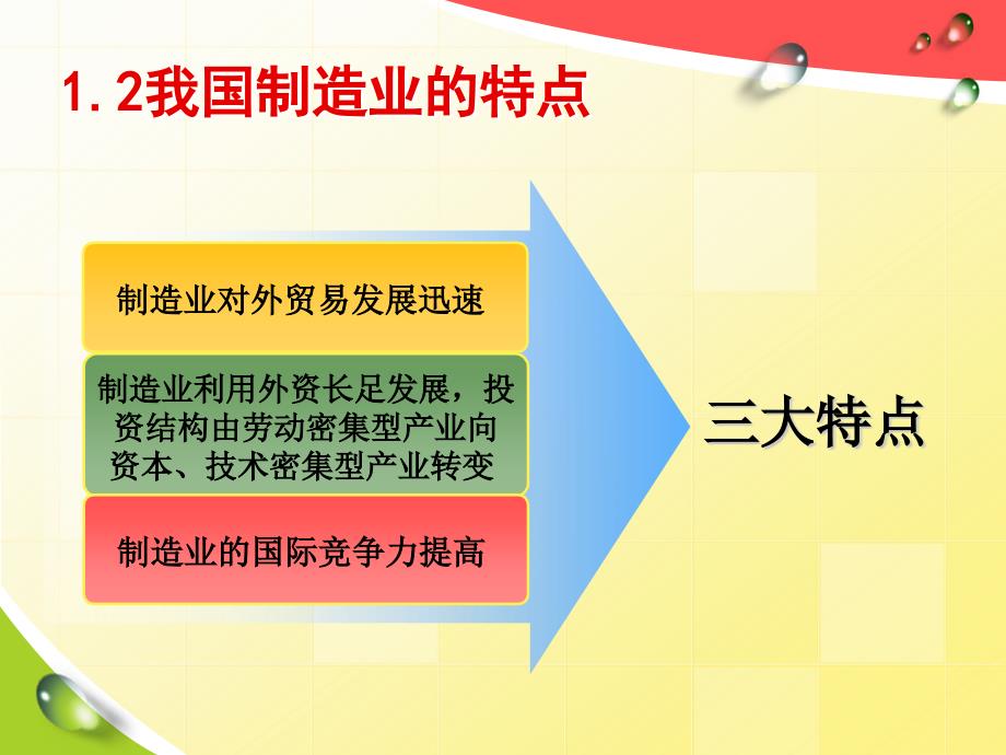 如何从制造业大国到制造业强国_第4页