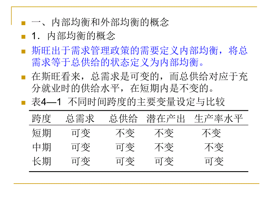 国际金融第四章内部均衡和外部平衡的短期调节_第4页