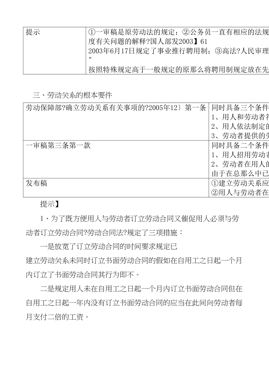 新《劳动合同法》实施中的焦点难点问题（DOC 30页）37375_第3页