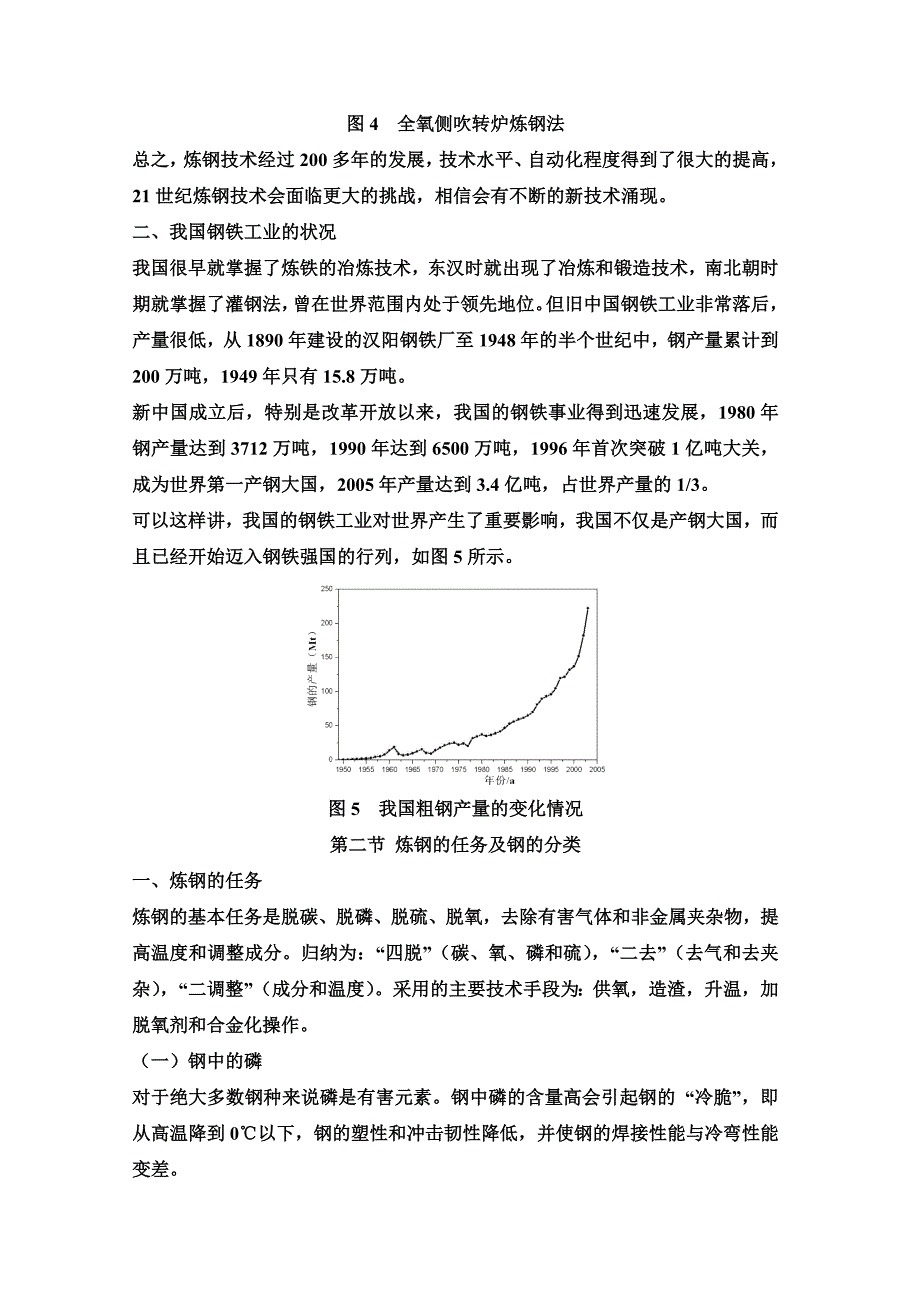 钢中有害物质(精品)_第4页