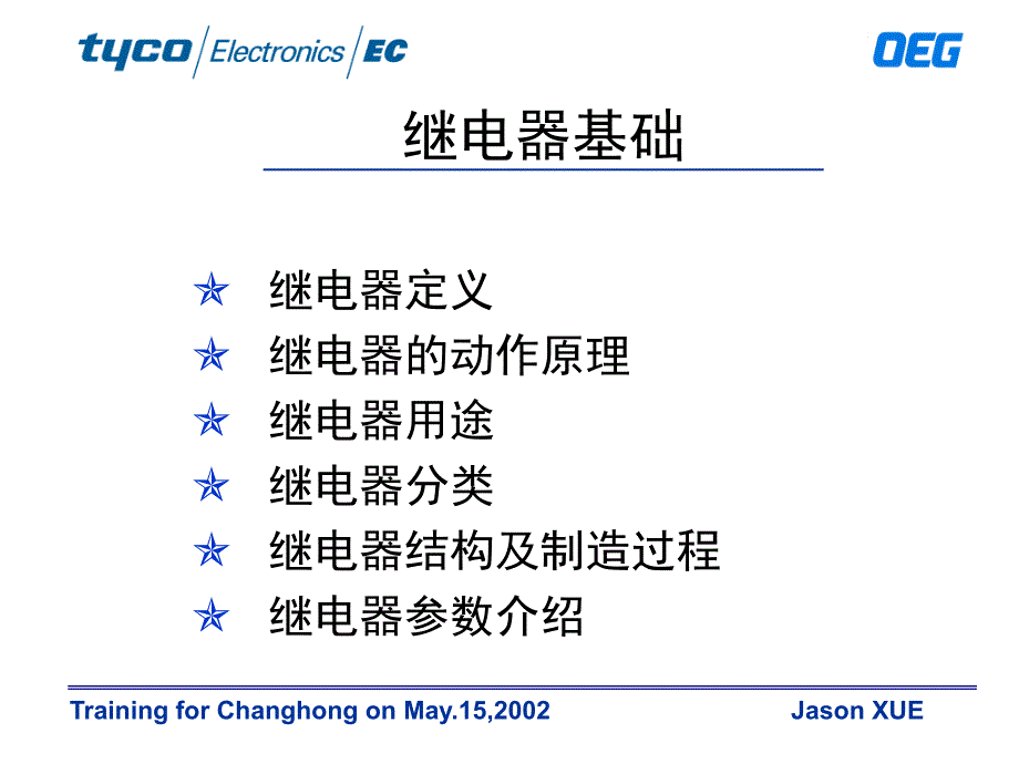 继电器产品知识课件_第2页