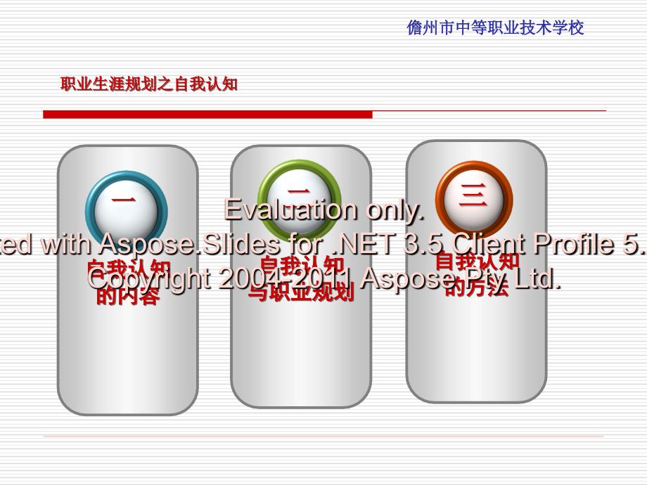 第三讲职业规划自之我认知_第2页