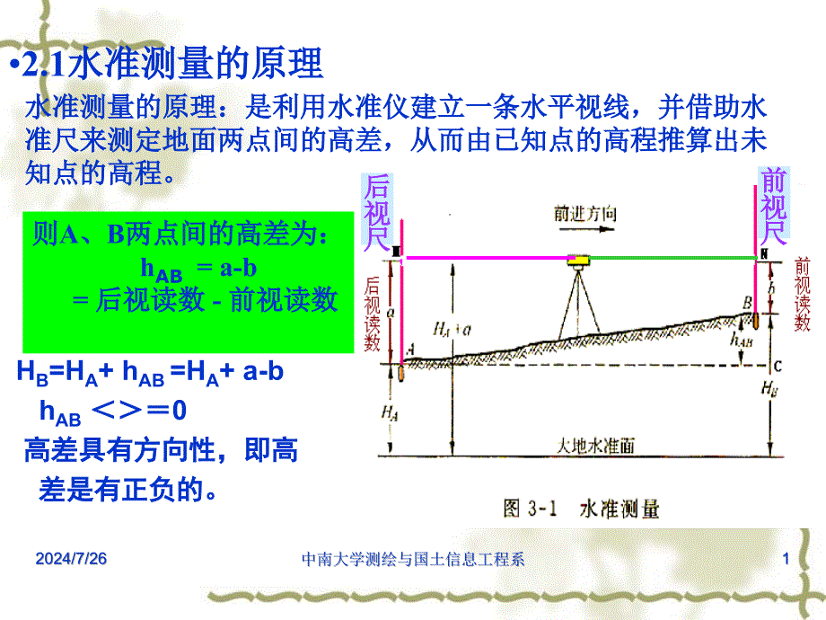 水准测量的原理与操作课件_第1页