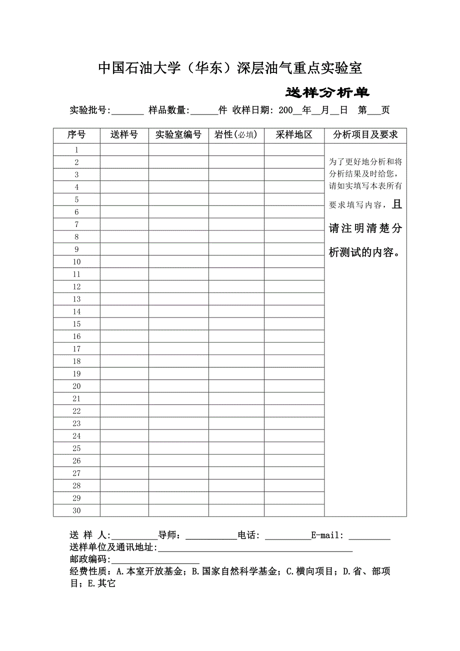 中国石油大学（华东）深层油气重点实验室_第1页