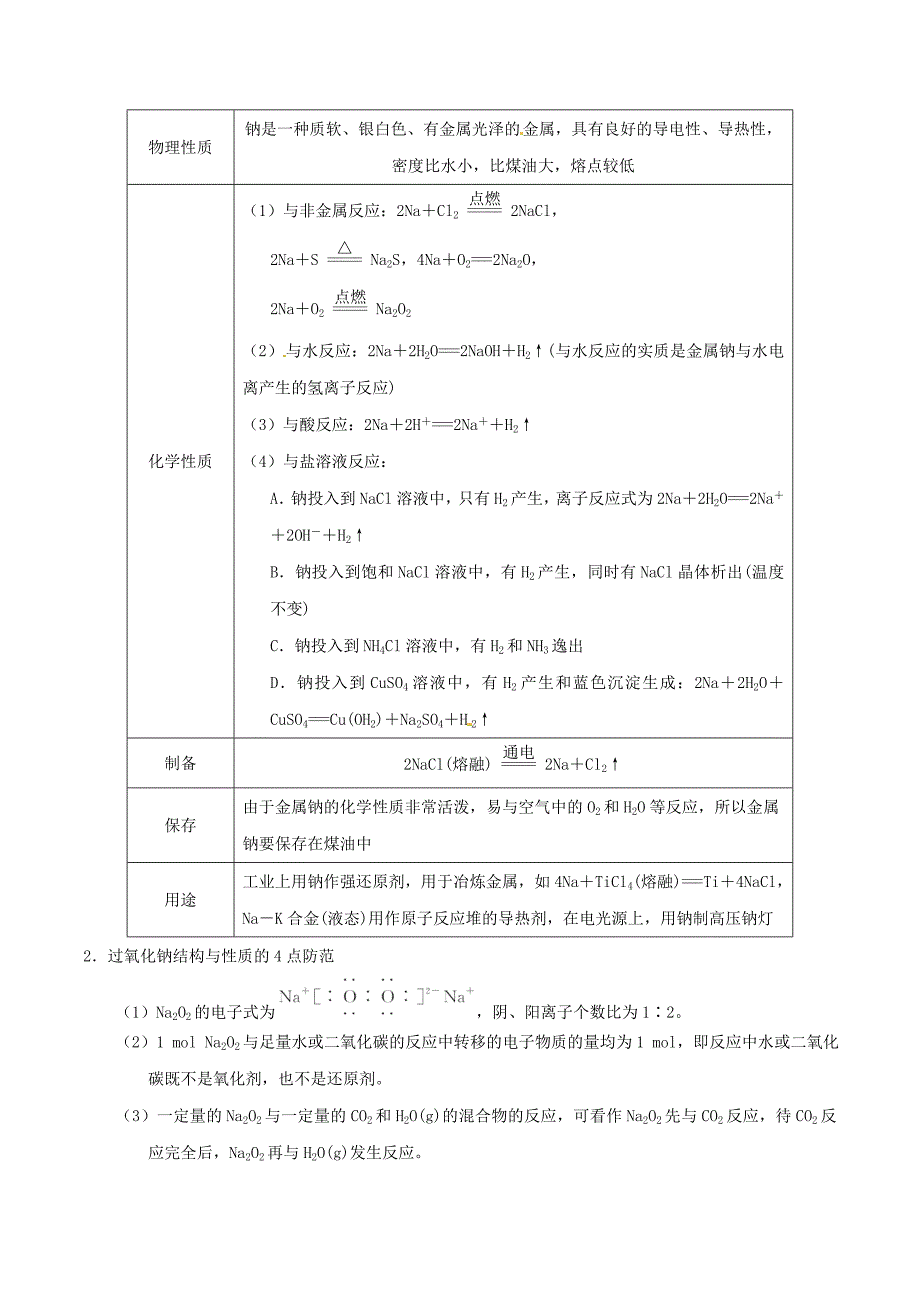 备考高考化学150天全方案之排查补漏提高专题10钠及其化合物讲义_第3页