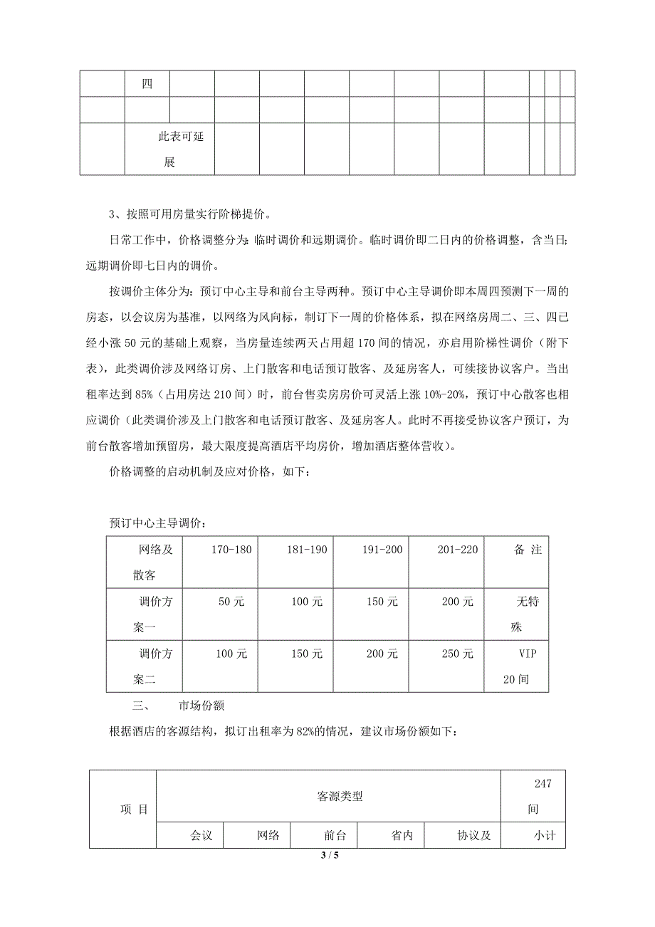 酒店预订中心房控工作操作细则.doc_第3页