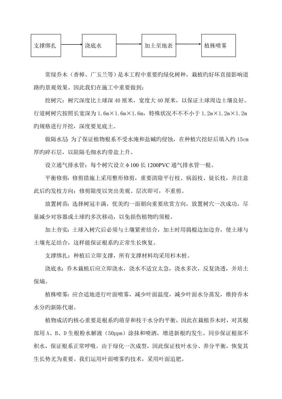 景观绿化关键工程综合施工组织设计专题方案_第5页