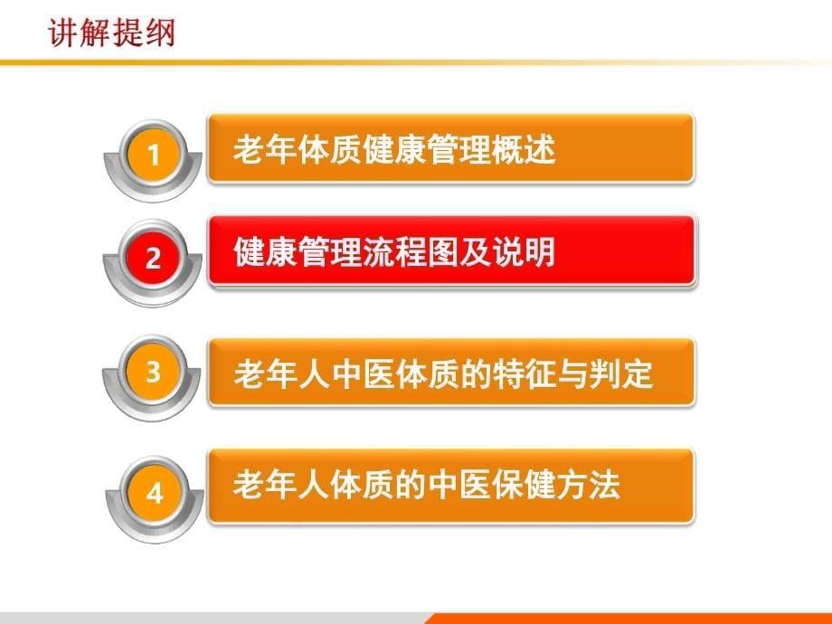 老年人健康管理服务技术规范课件_第5页