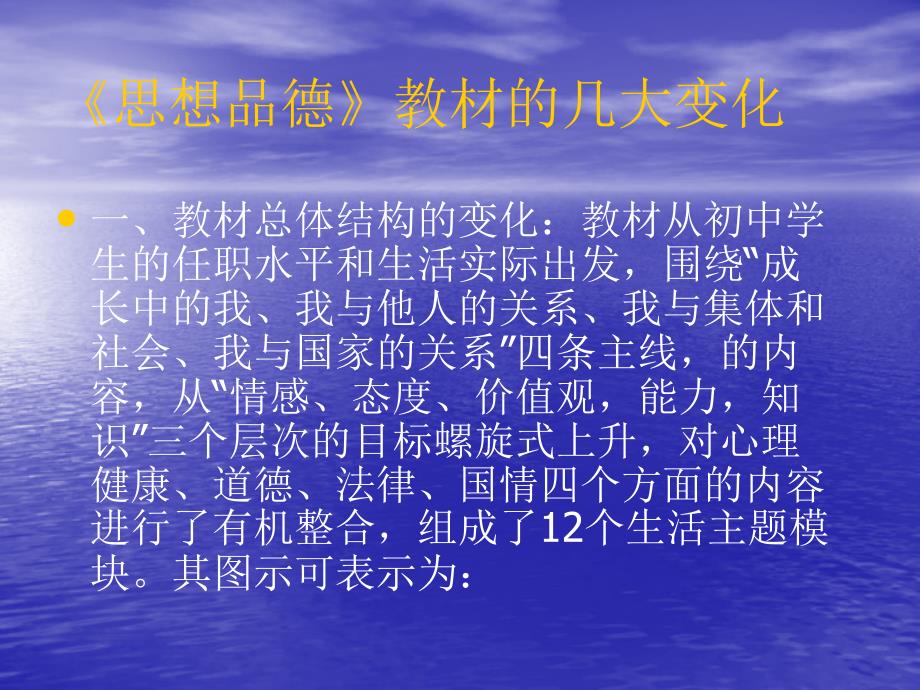 陕教版教材使用说明和建议_第3页