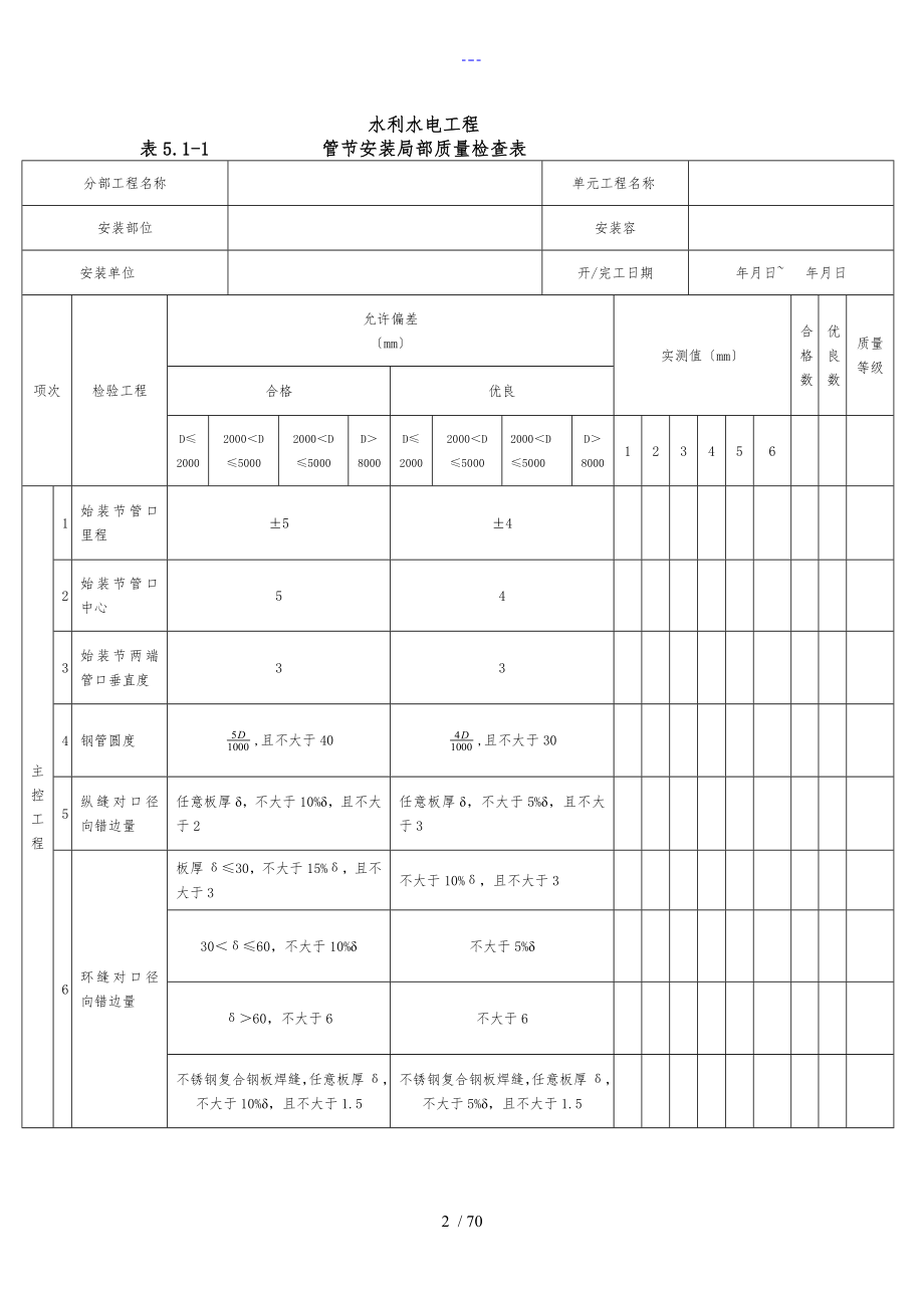 SL635水工金属结构安装工程质量评定表_第2页