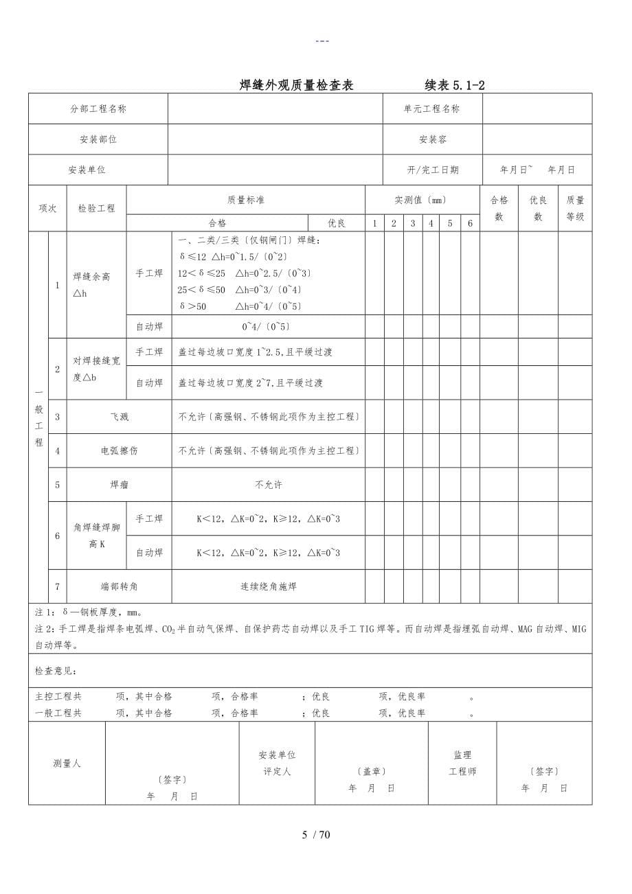 SL635水工金属结构安装工程质量评定表_第5页