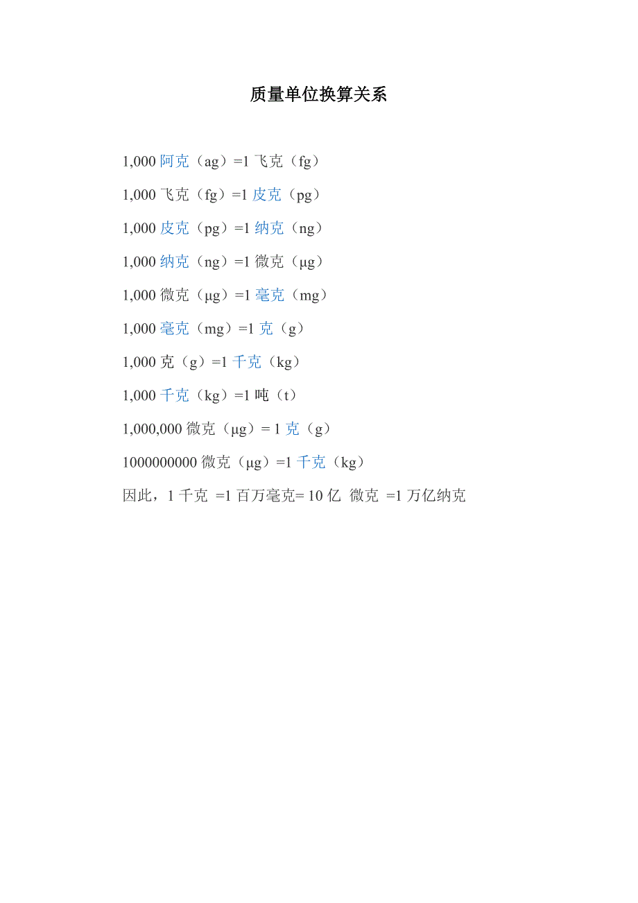 质量单位换算关系_第1页