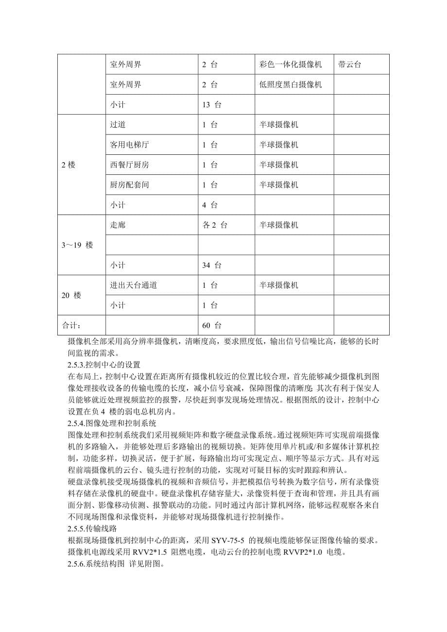 重庆某酒店弱电设计详细方案书.doc_第5页