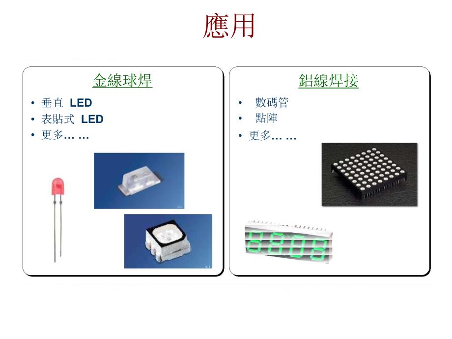 ASM焊线培训资料_第4页