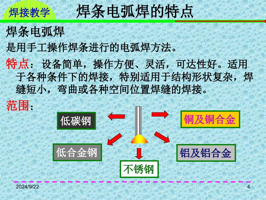 手工电焊培训讲解_第4页