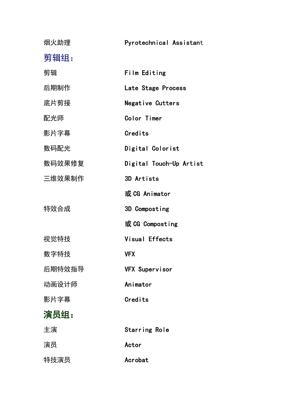 【最全】电影片尾字幕对照表(中英俄朝阿语).doc_第4页