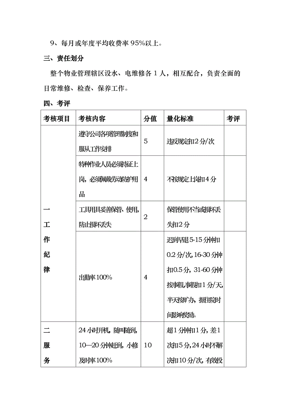 四 工程维修工作责任制_第3页