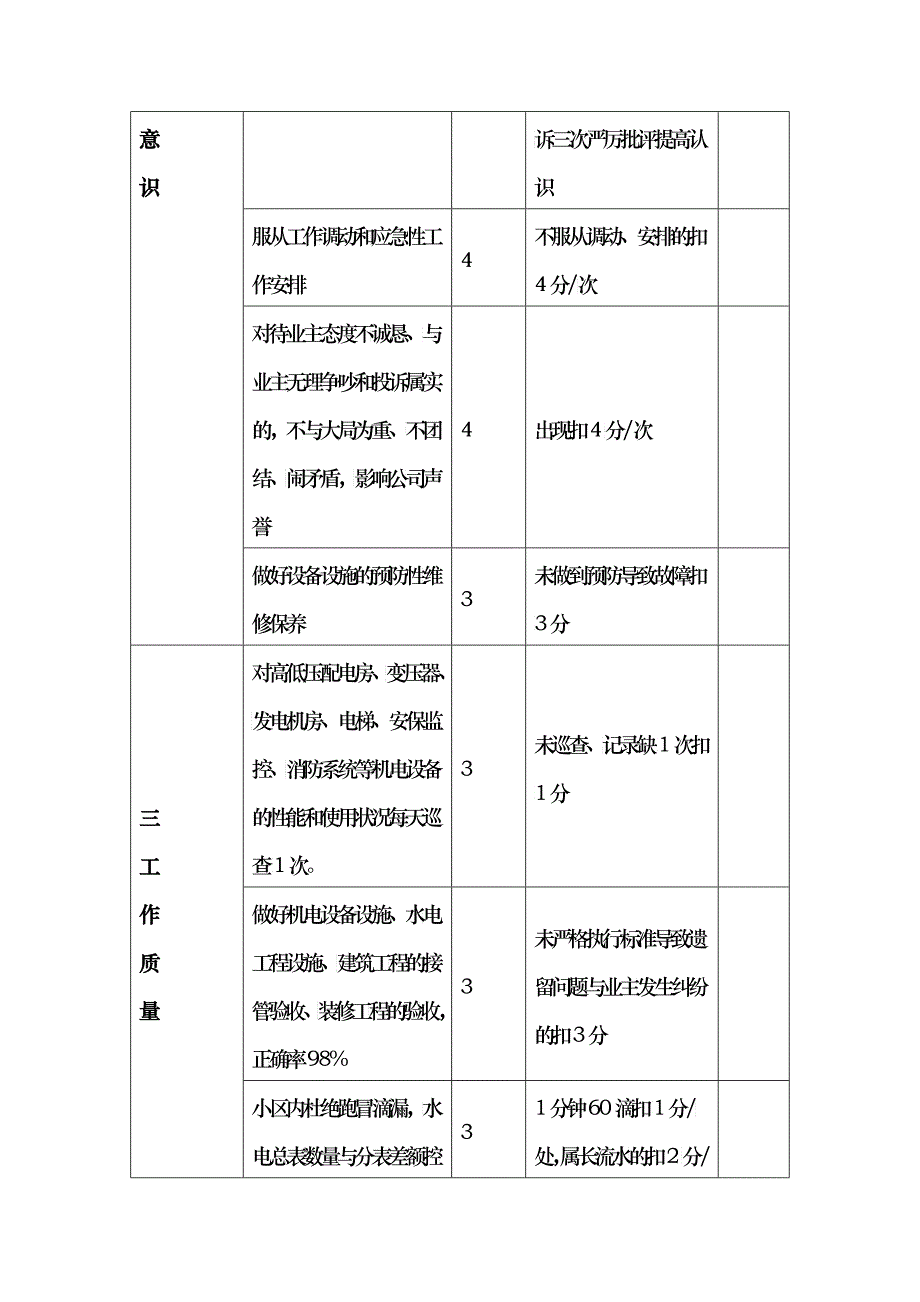 四 工程维修工作责任制_第4页