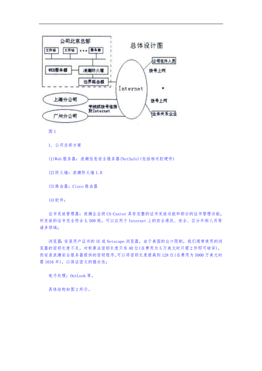 浪潮集团的项目解决方案_第2页