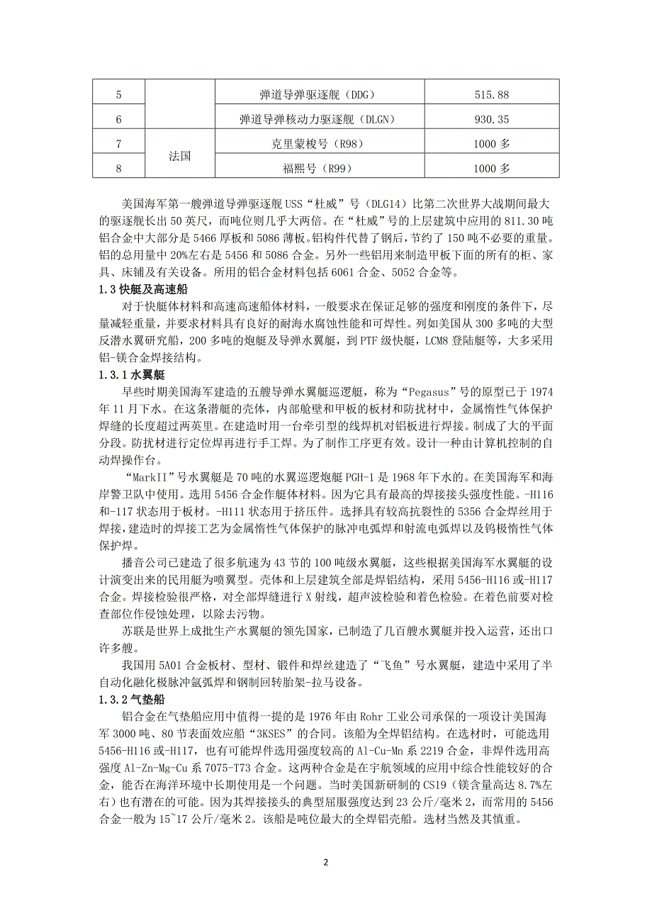 船舶用铝合金资料汇总.doc_第2页