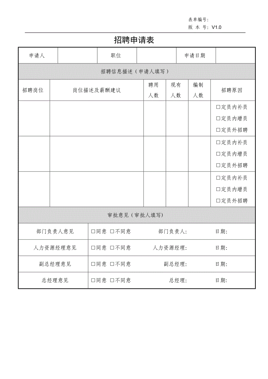 招聘申请表-人力资源部_第1页