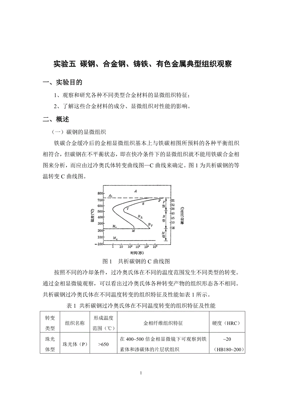 实验五(碳钢、合金钢、铸铁、有色典型组织观察)_第1页