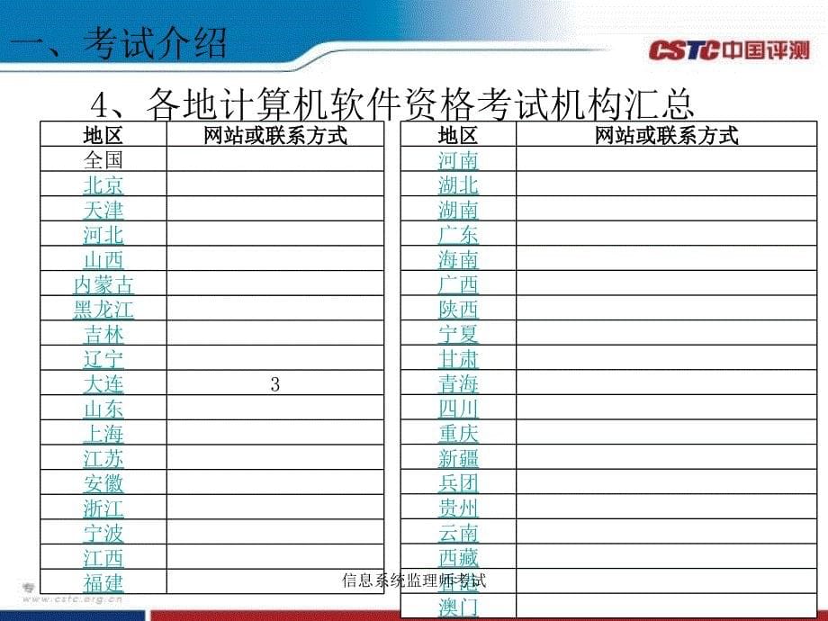 信息系统监理师考试课件_第5页