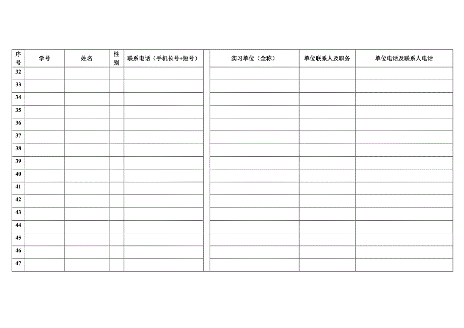 师范教育系2010级实习情况统计.doc_第3页