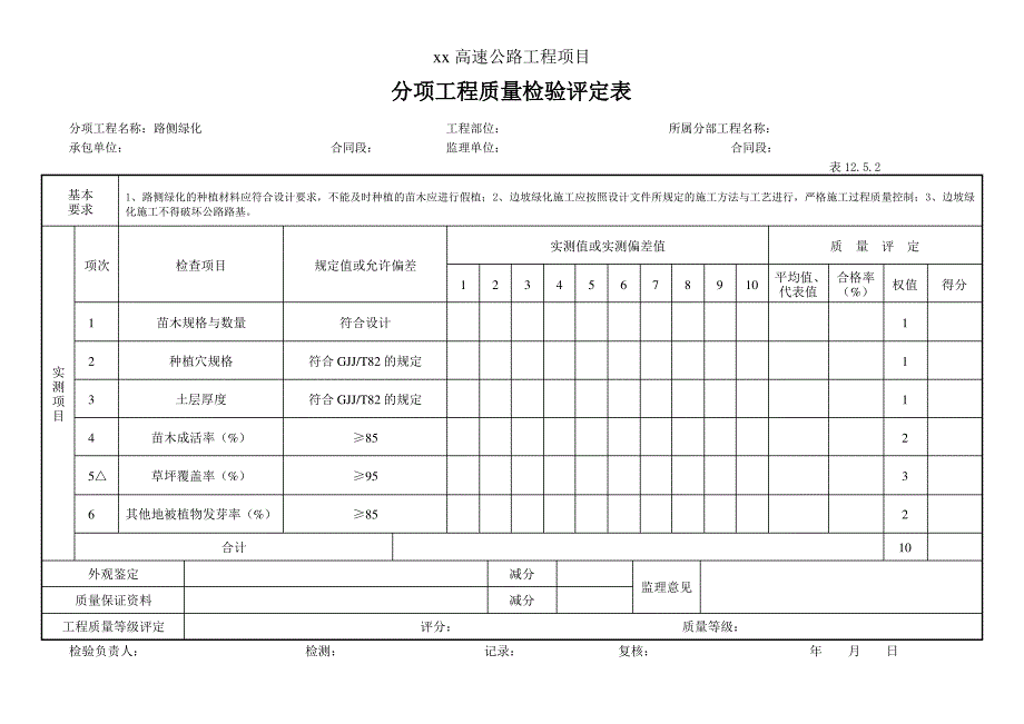 5-2-3环保工程分项工程质量检验评定表_第4页