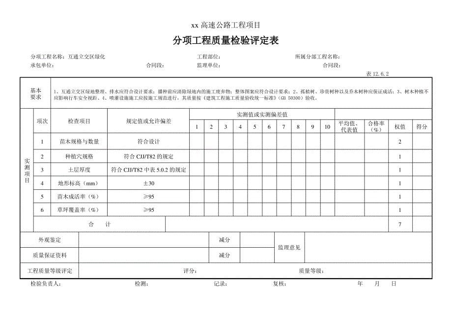 5-2-3环保工程分项工程质量检验评定表_第5页