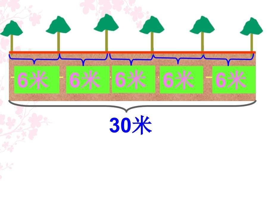 新人教版数学五年级上册植树问题_第5页