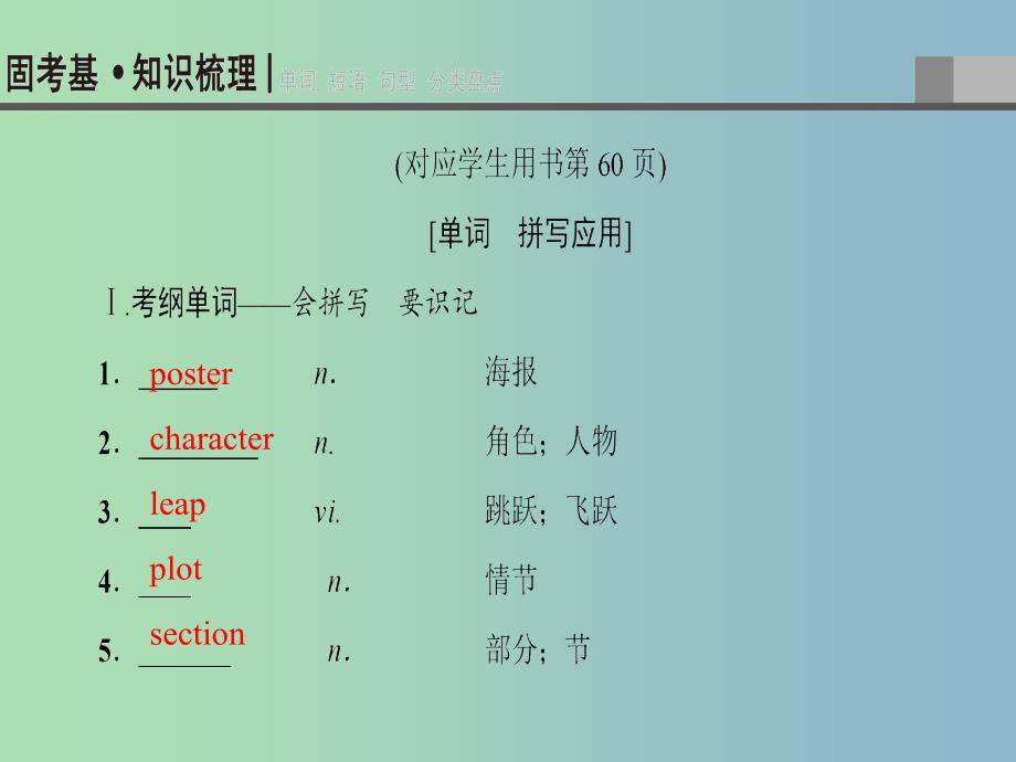 高三英语一轮复习Module6FilmsandTVProgrammes课件外研版.ppt_第3页