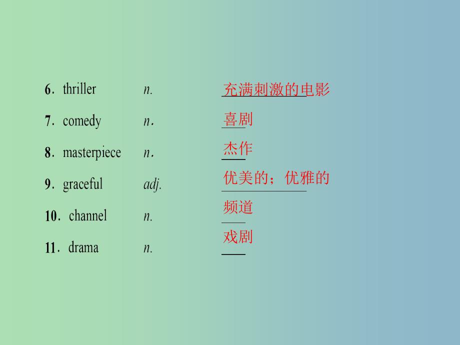 高三英语一轮复习Module6FilmsandTVProgrammes课件外研版.ppt_第4页